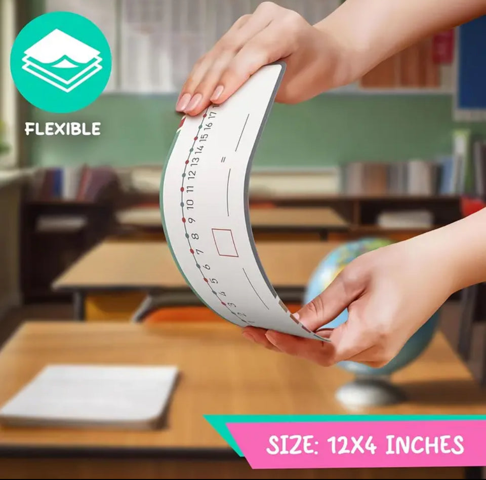 Number lines (Reusable)