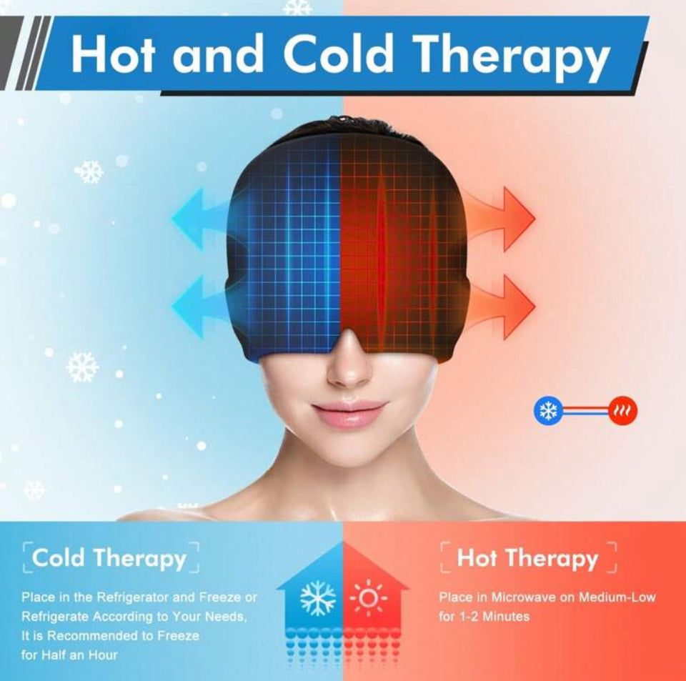 Cold/Hot therapy caps for migraines